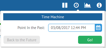 Galvanometer: Time Machine Widget Galvanometer: Time Machine Widget